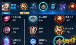 李元霸出装加点,无敌战神出装加点全解析