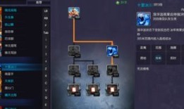 拳师改版加点,全新加点策略解析