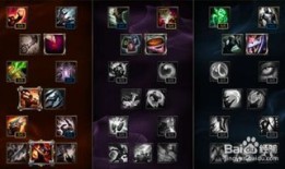 剑圣的天赋加点,解锁战斗巅峰的奥秘