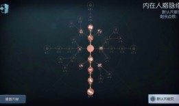 第五人格小丑天赋加点,小丑天赋加点攻略，解锁最强求生者