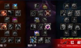 炫舞凤凰天赋加点,炫舞凤凰翱翔巅峰