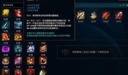 女警lol 出装,打造战场女王，装备攻略解析