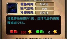 超级英雄加点,揭秘英雄背后的神秘力量