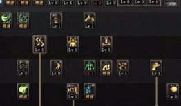 90复仇加点,加点策略揭秘，打造无敌战神之路