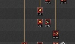 dnf刺客90加点,极致输出，一击必杀！