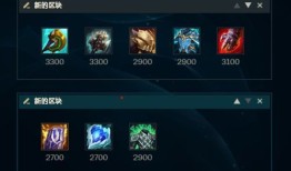 英雄联盟压缩出装,压缩装备打造高效战局