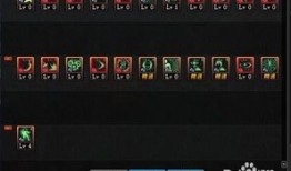 90瞎子加点,解锁最强辅助之路