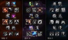 新版小丑打野出装,独特出装策略，助你称霸野区