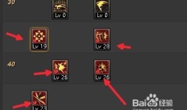 剑豪加点天赋加点,剑豪天赋加点攻略，解锁最强战斗姿态