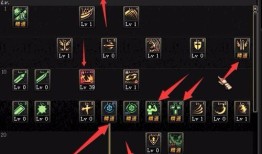 dnf86加点模拟,打造最强角色，探索无尽冒险之旅