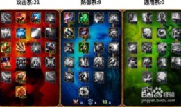 剑豪加点天赋加点,剑豪天赋加点攻略，解锁最强战斗姿态