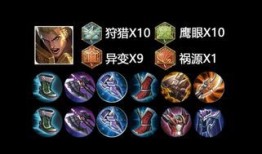 亚瑟王双国一亚瑟的出装,亚瑟王装备攻略，打造无敌战士