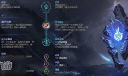 创世联盟吕布天赋出装,创世联盟战场霸主崛起之路