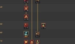 红眼加点2015,揭秘神秘力量背后的传奇故事