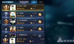 国服第一李白s8出装,国服第一李白S8赛季巅峰出装攻略揭秘