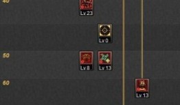 大转移弹药刷图加点,高效刷图，轻松升级