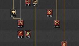 大转移 审判 加点