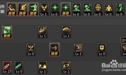 阿修罗契约加点,力量与命运的交织