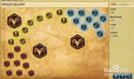 日奶妈加点图s5,全方位提升奶量与生存能力