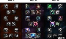 lol 中单tm出装,揭秘中单TM的出装策略