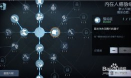 医生人格加点图,人格加点图深度解析