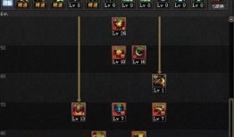 dnf刺客90加点,极致输出，一击必杀！