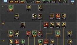 魔道平民加点,揭秘平民玩家的崛起之路