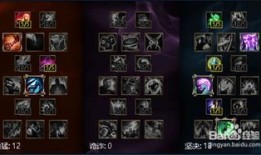 盲僧 加点,技能加点攻略，助你战场翻云覆雨