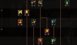 圣心加点,探寻信仰与心灵的奥秘之旅