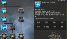 咒术师加点,解锁神秘力量，成就传奇之路