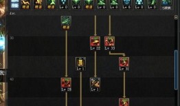 dnf鬼泣最新加点,揭秘最新加点策略与实战技巧