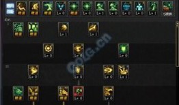 dnf二觉元素加点,DNF二觉加点攻略解析