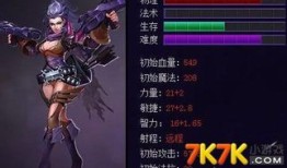 猎魔人出装,打造最强战斗配置