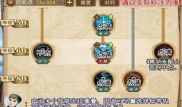 海贼王山治加点,海贼王中的烹饪大师与冒险家传奇