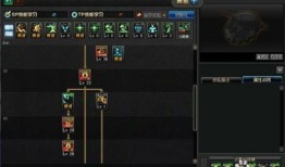 90魔神加点,打造无敌战神之路