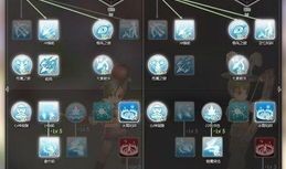 仙境传说猎人加点方案,打造无敌猎人之神