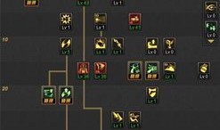 最新dnf漫游加点,漫游最新加点攻略解析