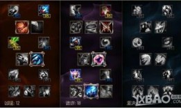 寡妇技能加点,打造无敌战场女王