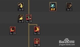 90巨剑剑宗加点,加点攻略与技能解析