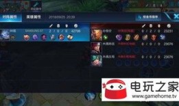 暴力钟馗出装顺序,步步为营，打造无敌战神