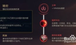 薇恩加点图,深度解析英雄技能搭配与加点策略