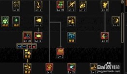 90男气功刷图加点,打造无敌战神之路