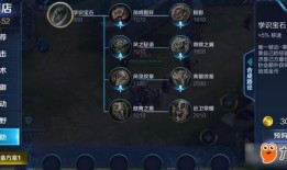 王者荣耀无痕偷塔出装,王者荣耀无痕偷塔出装全解析