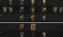 dnf影舞者技能加点,打造无敌幻影刺客