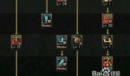 刷图女圣骑士加点,加点攻略与实战心得