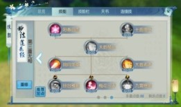 诛仙手游天华技能加点