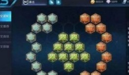 夫子最强出装和最强铭文,最强出装与铭文解析