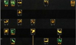 二觉特工加点,加点策略揭秘，打造无敌特工