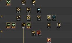 枪炮刷图加点90,打造无敌战神