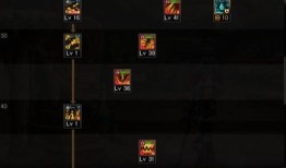 dnf魔法师三觉加点